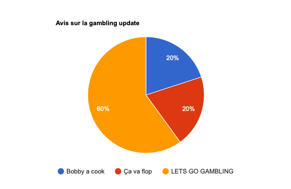 pie-chart.png
